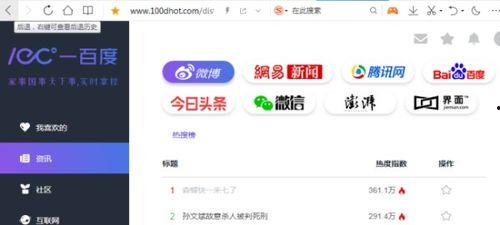 一些吃瓜网址,揭秘热门事件背后的真相与八卦
